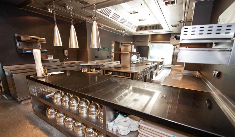 食堂廚房設計收費標準