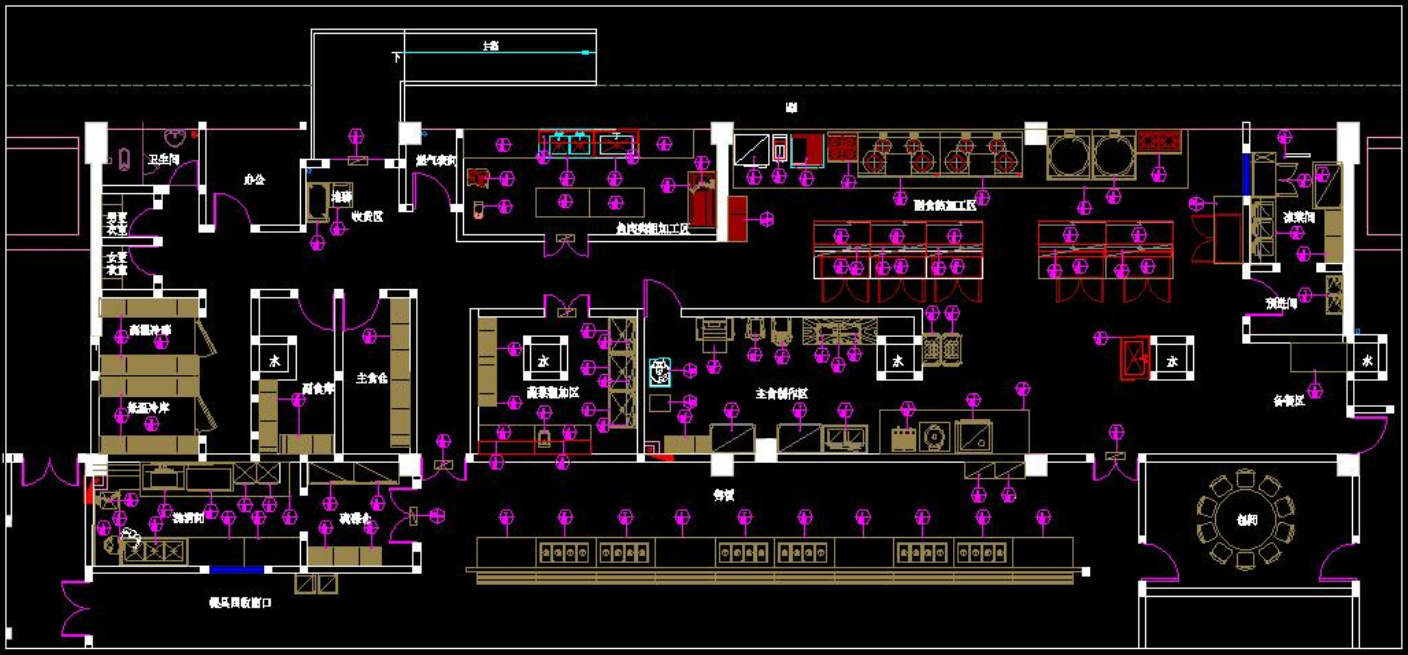 食堂廚房設(shè)計(jì)說(shuō)明