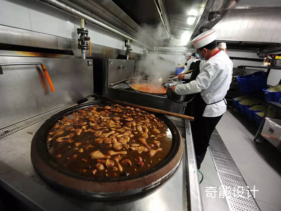 學(xué)校食堂廚房設(shè)計(jì)圖3