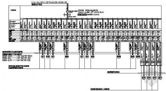 酒店廚房設(shè)計(jì)圖具備哪些要求-用電方案