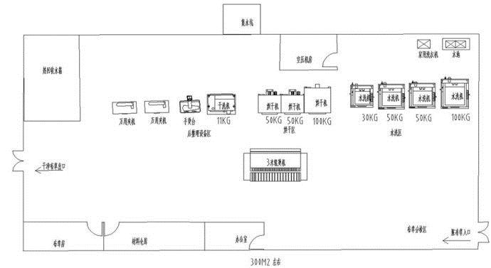 星級酒店洗衣房設(shè)計