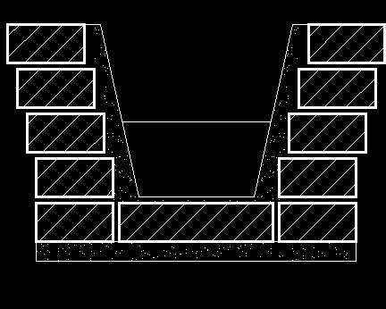 小飯店廚房布局設計-排水明溝