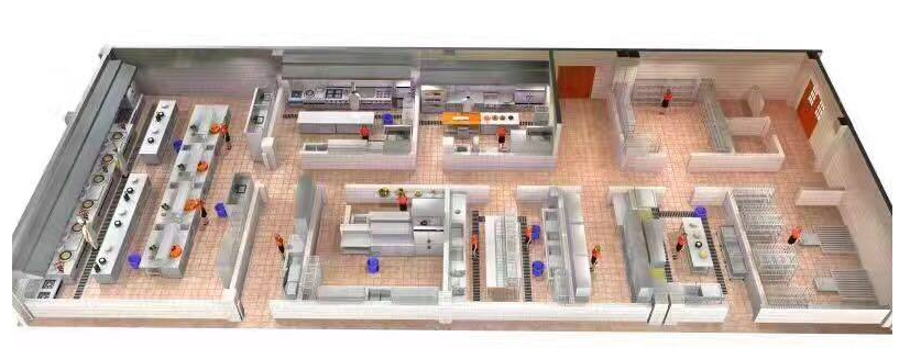 中央廚房設(shè)計效果圖