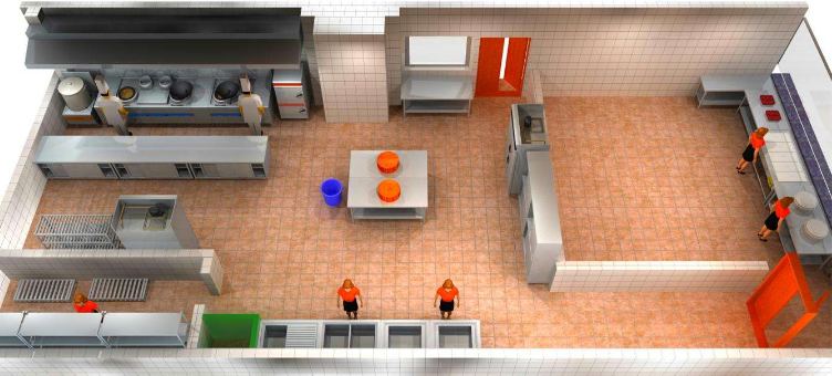 餐飲店廚房設計注意事項