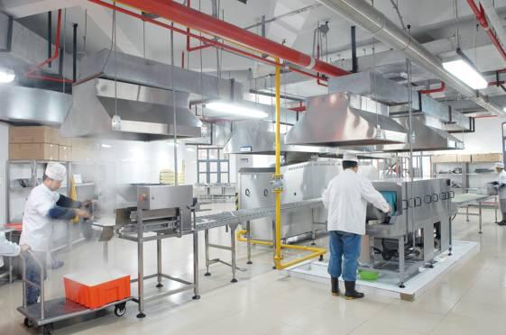 中央廚房都需要什么設備