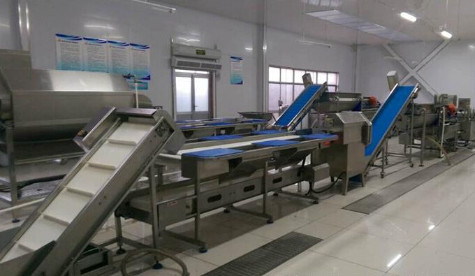 中央廚房投資預算-設備選擇