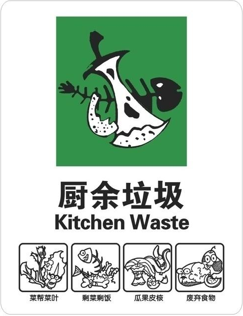 酒店垃圾房實施方案-面積大小