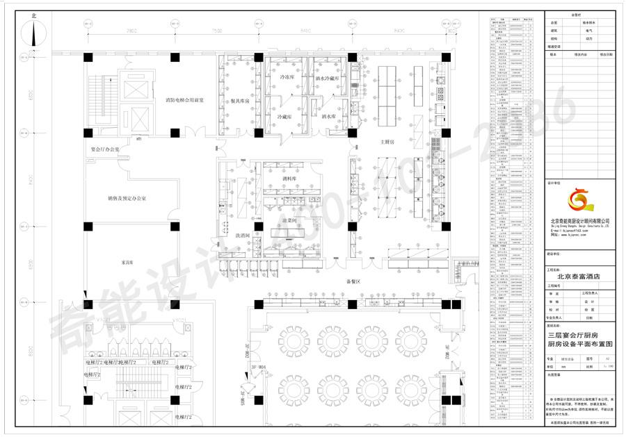 大型酒店廚房設計