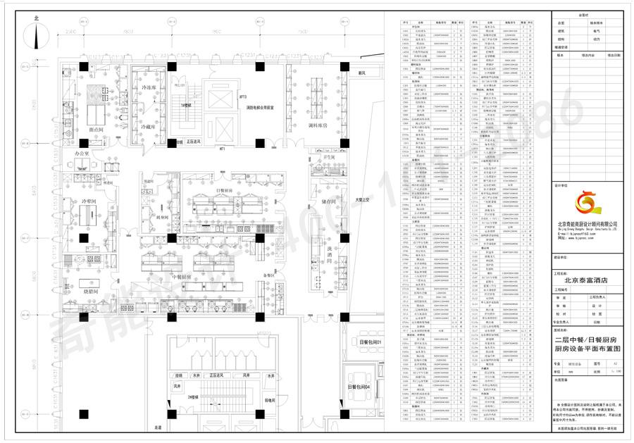 大型酒店廚房設計平面圖
