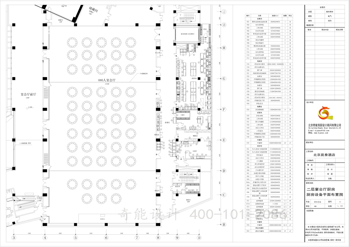 酒店廚房工程設計方案