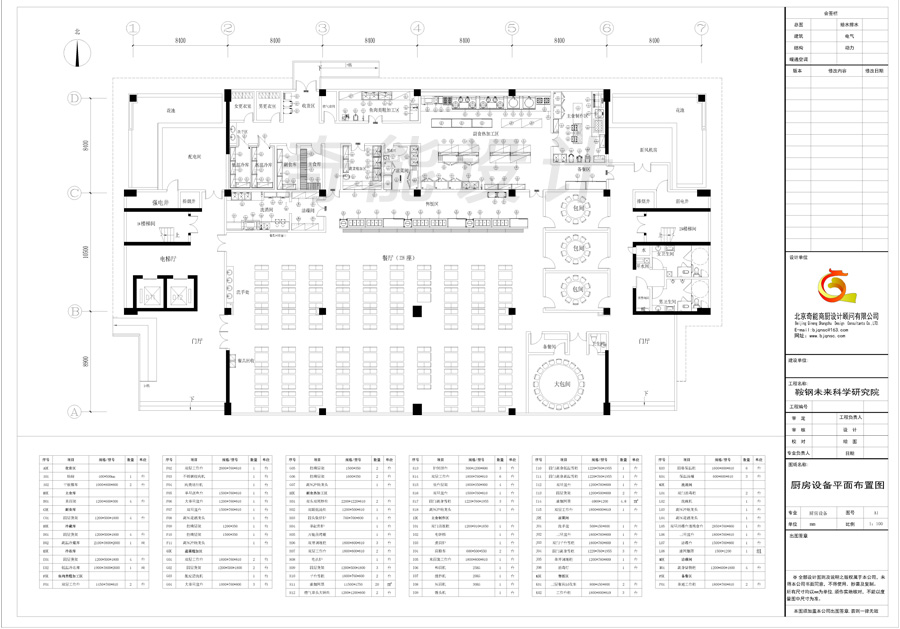 鞍鋼未來科學(xué)研究院食堂整體廚房設(shè)備設(shè)計(jì)圖